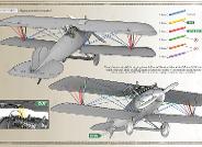 32901 Albatros DV & D.Va rigging guide (large format)
